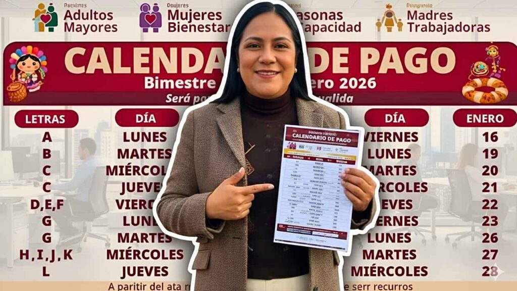 Pensión Bienestar de $6,000 pesos — quién la recibe y calendario de enero-febrero